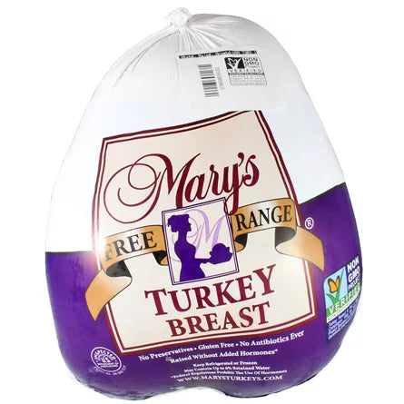The Thanksgiving Turkey Box